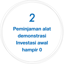 2 Peminjaman alat demonstrasi Investasi awal hampir 0